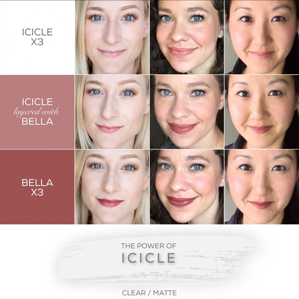 3 LipSense, Icicle